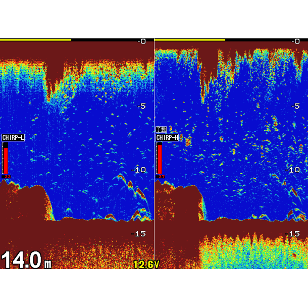 Hondex TD340 CHRIP 1kW 38 - 70kHz, 1kW 130 - 220kHz