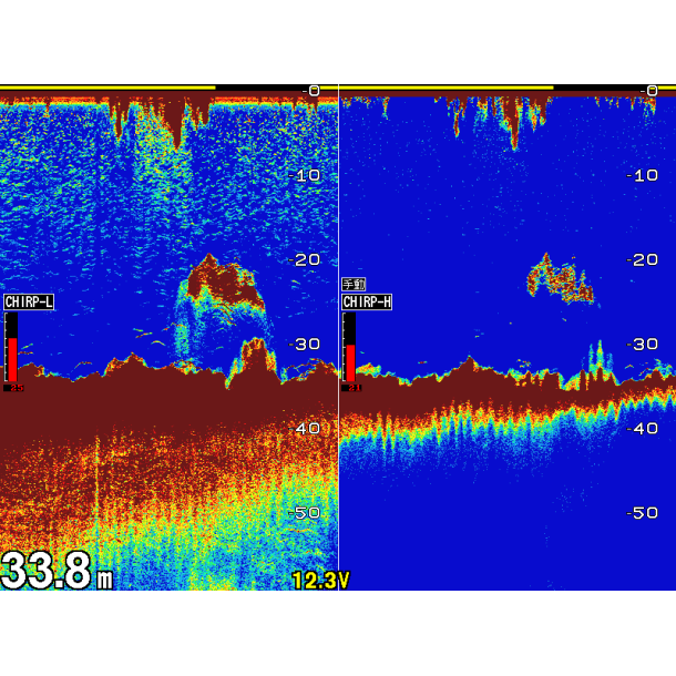 Hondex TD340 CHRIP 1kW 38 - 70kHz, 1kW 130 - 220kHz