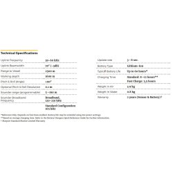 Marport DS Trol eyga til lemmar