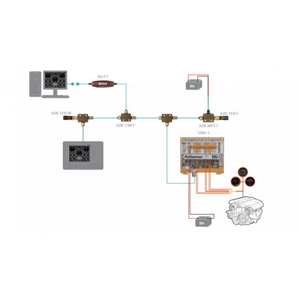 NMEA 2000 Engine Monitoring Unit