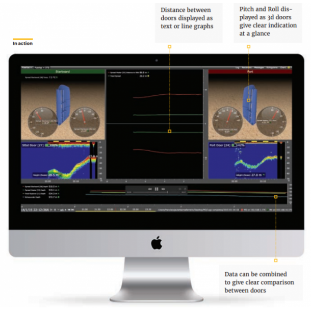 Marport MFX Lemma sensorar