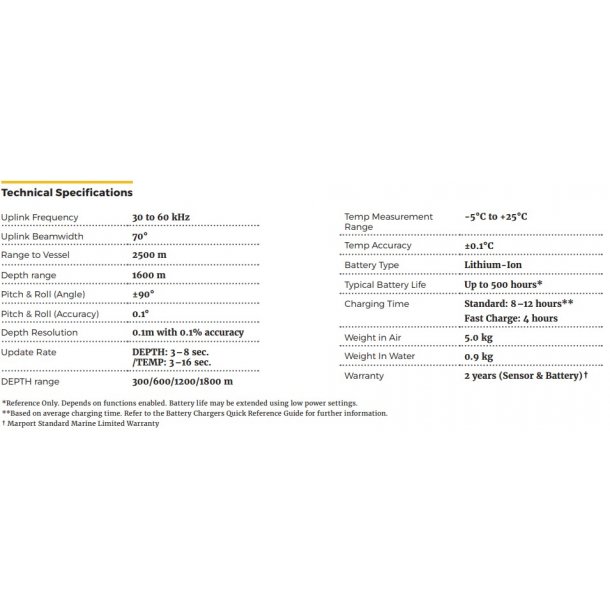 Marport n�gda sensorur