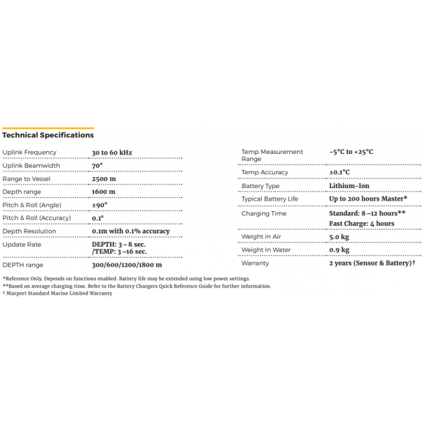 Marport MFX Lemma sensorar