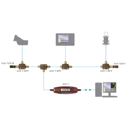 NMEA 2000 to PC interface