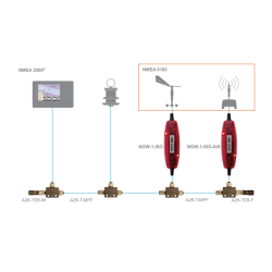NMEA 0183/2000 Gateway
