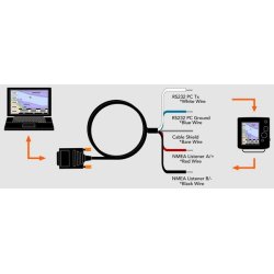 OPTO-4 Serial Opto Isolator
