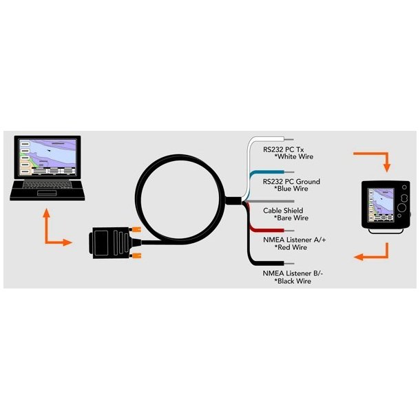 OPTO-4 Serial Opto Isolator