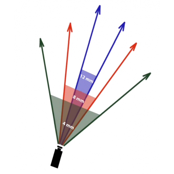 Vision Marine Dome 2MP IP kamera