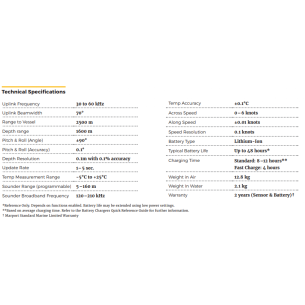 Marport Speed Explorer