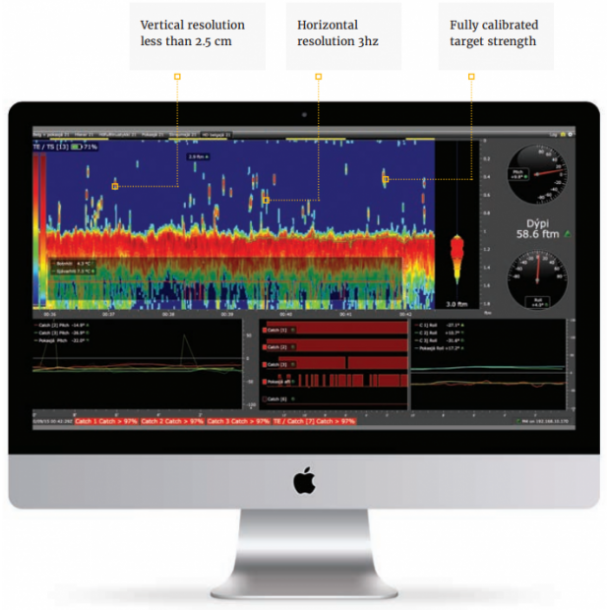 Marport HDTE Trol eyga