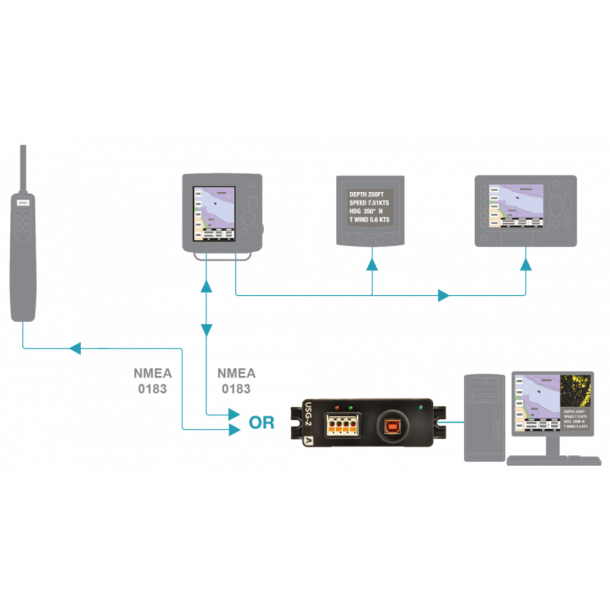 NMEA 0183 USB Converter